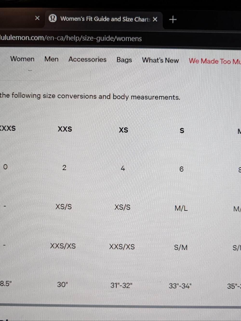 Lululemon Unity Drop Back Sweater,S(See Measurements) - Picture 7 of 7